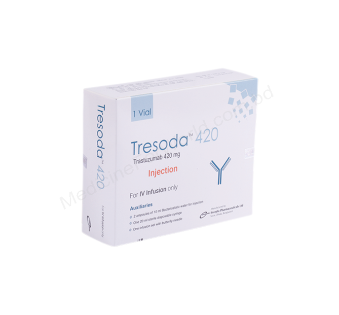 Tresoda- Generic TRASTUZUMAB- Incepta Pharma