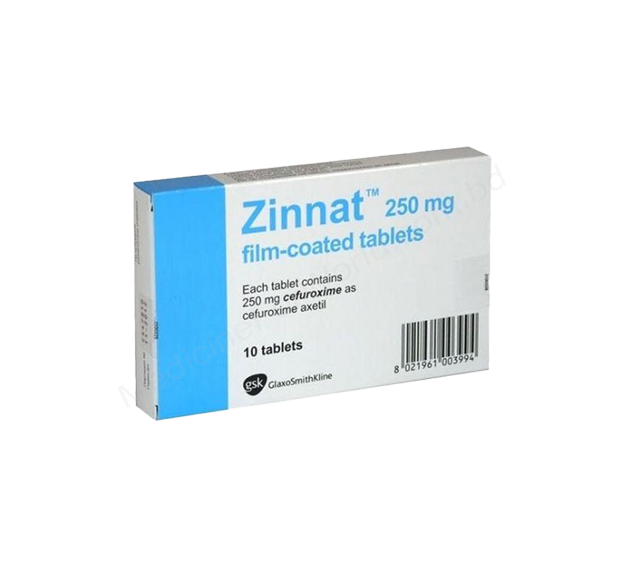 ZINNAT- Generic CEFUROXIME AXETIL- GLAXOSMITHKLINE Pharma