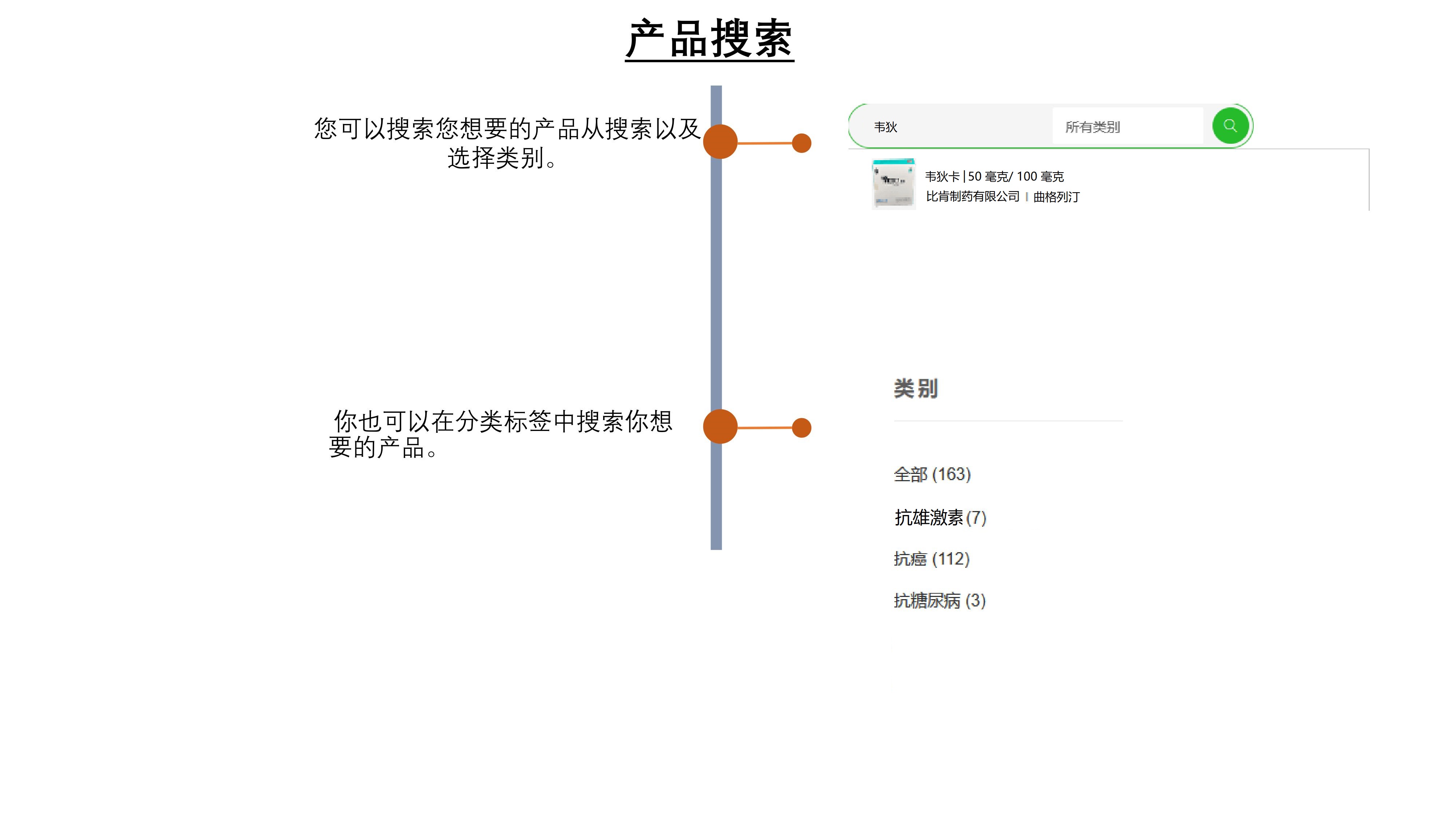 searching 1 cn