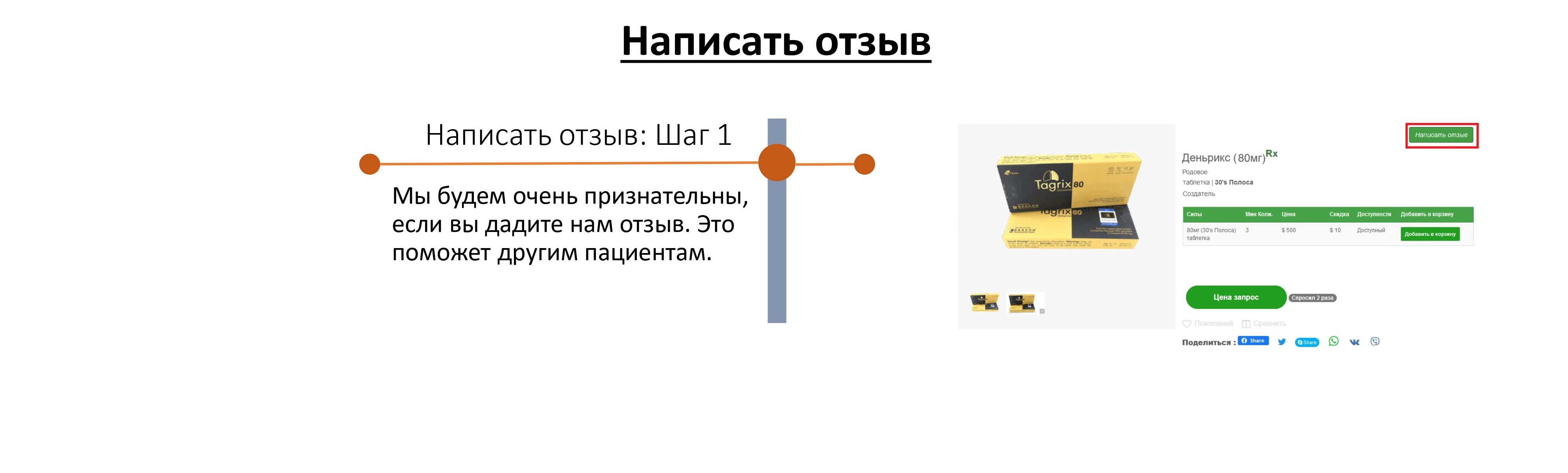 review 1 ru